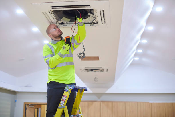 Best Emergency HVAC repair  in Annetta, TX